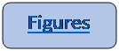 Rectangle: Rounded Corners: Diagrams